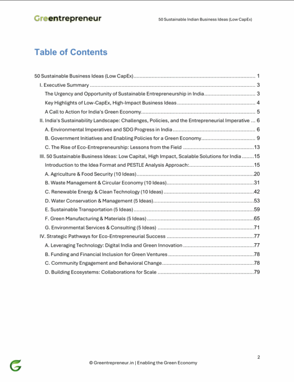 50 Sustainable Indian Business Ideas (Low CapEx) - Image 2
