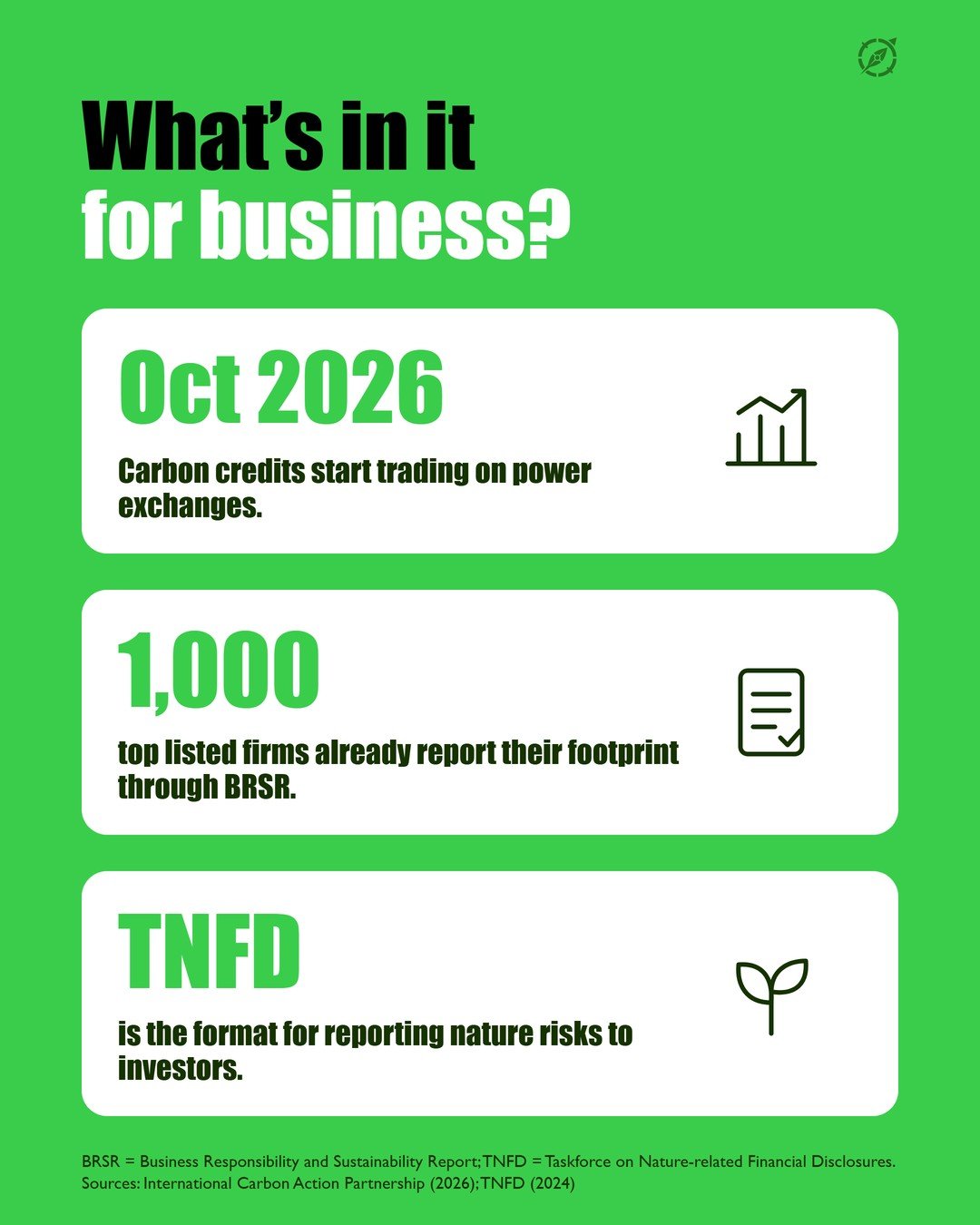 Slide 8 of the #002 Green GDP carousel