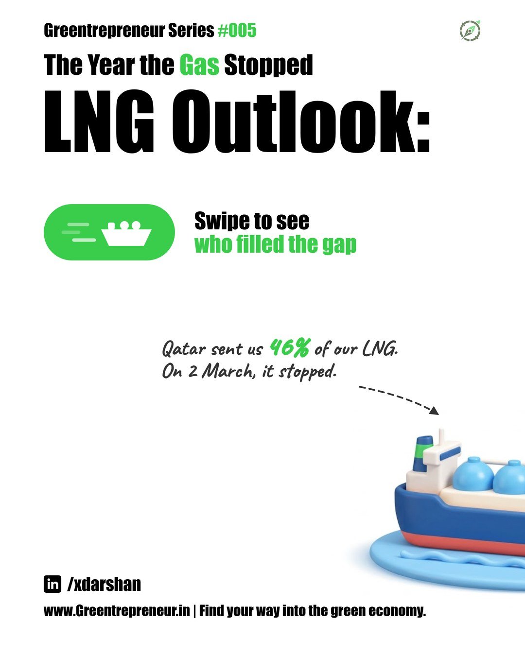 Cover of #005 LNG Outlook