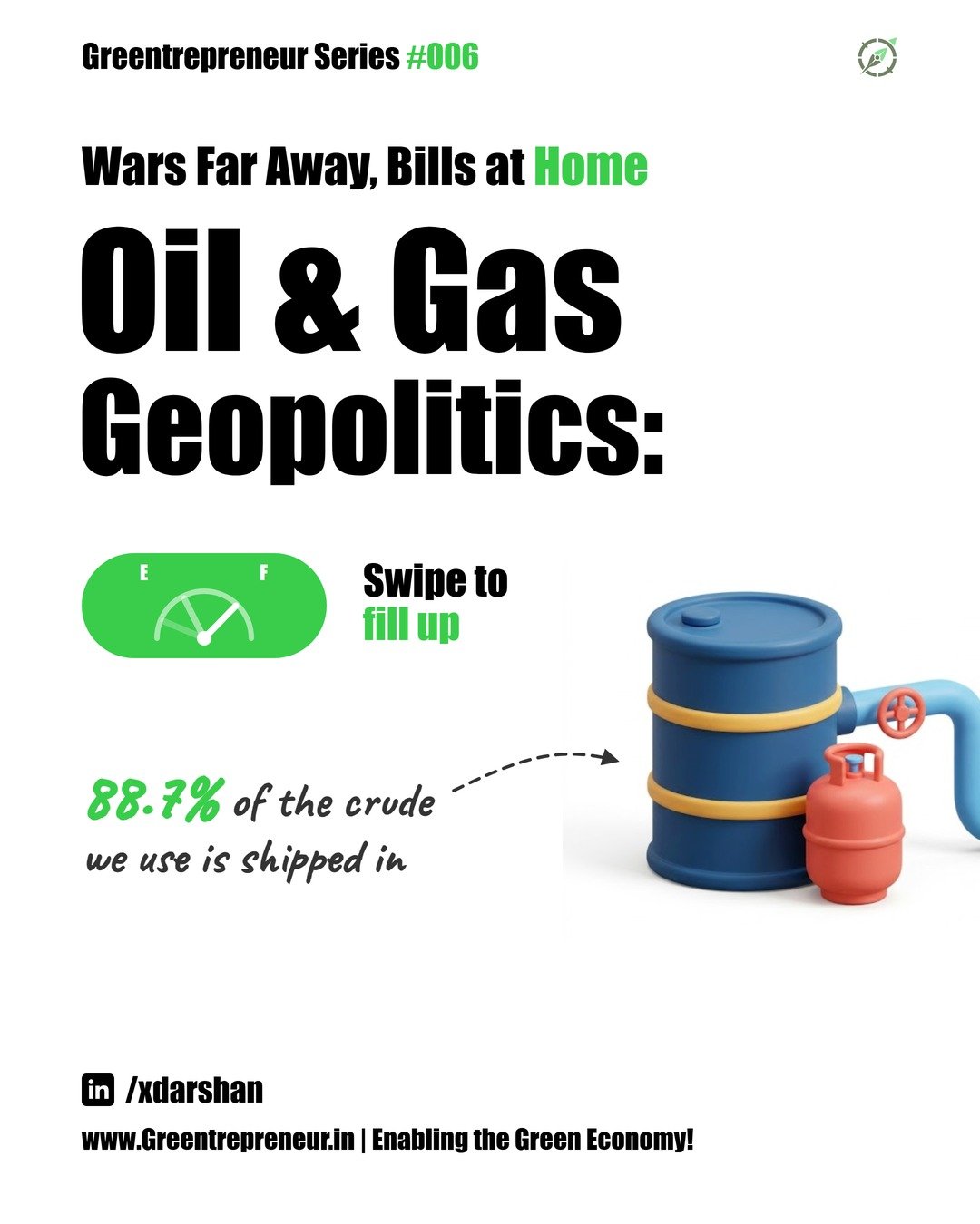 Cover of #006 Oil and Gas Geopolitics