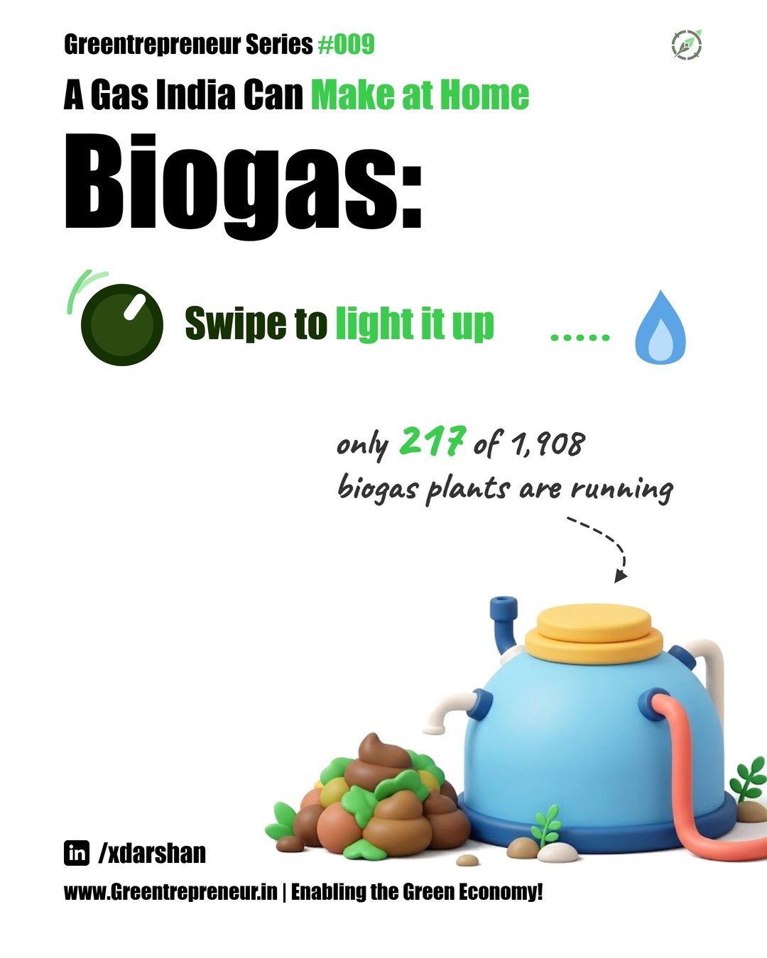 Cover of #009 Biogas