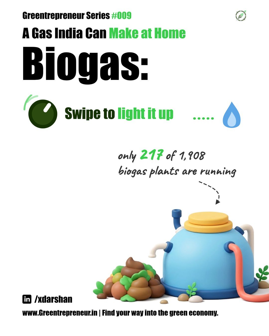 Cover of #009 Biogas